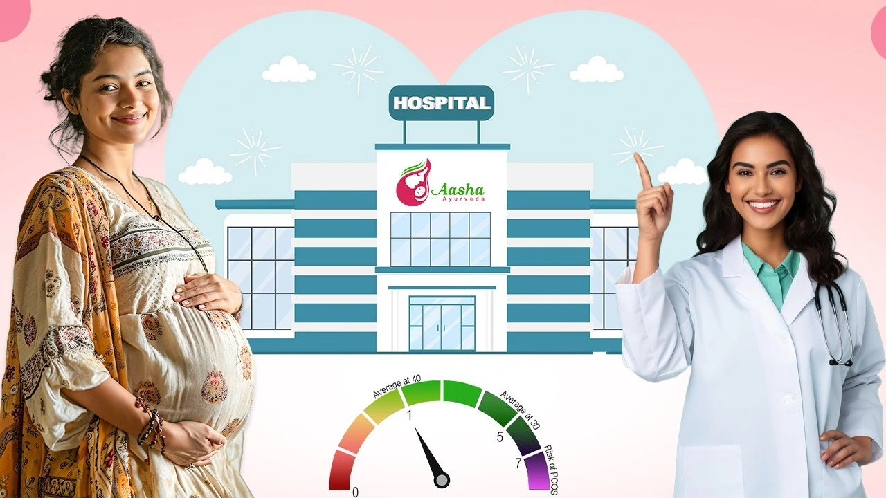 Aasha Ayurveda Lucknow Centre 